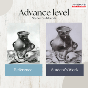 Anisha's Art Academy